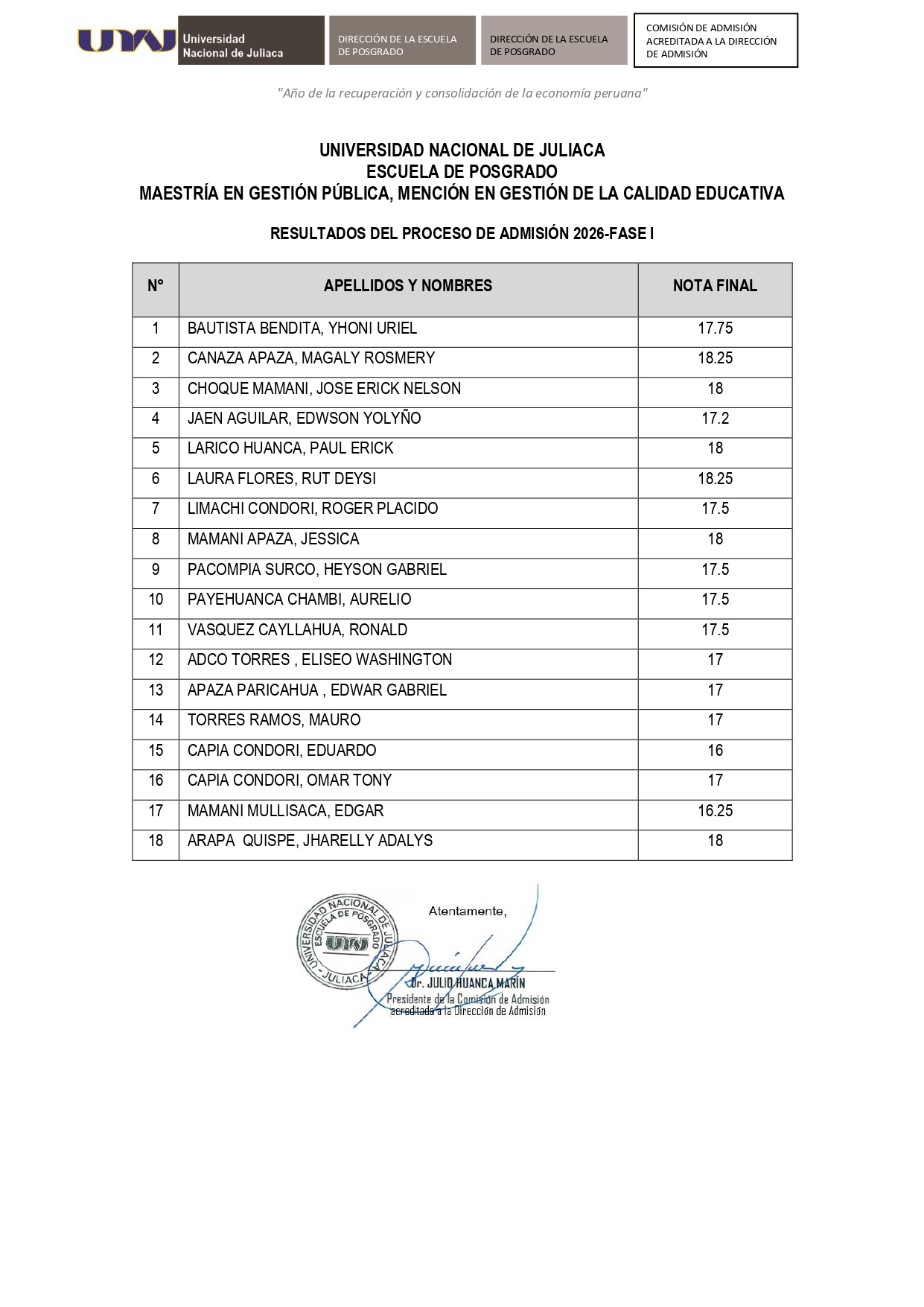 resultados_admision_gestion_publica