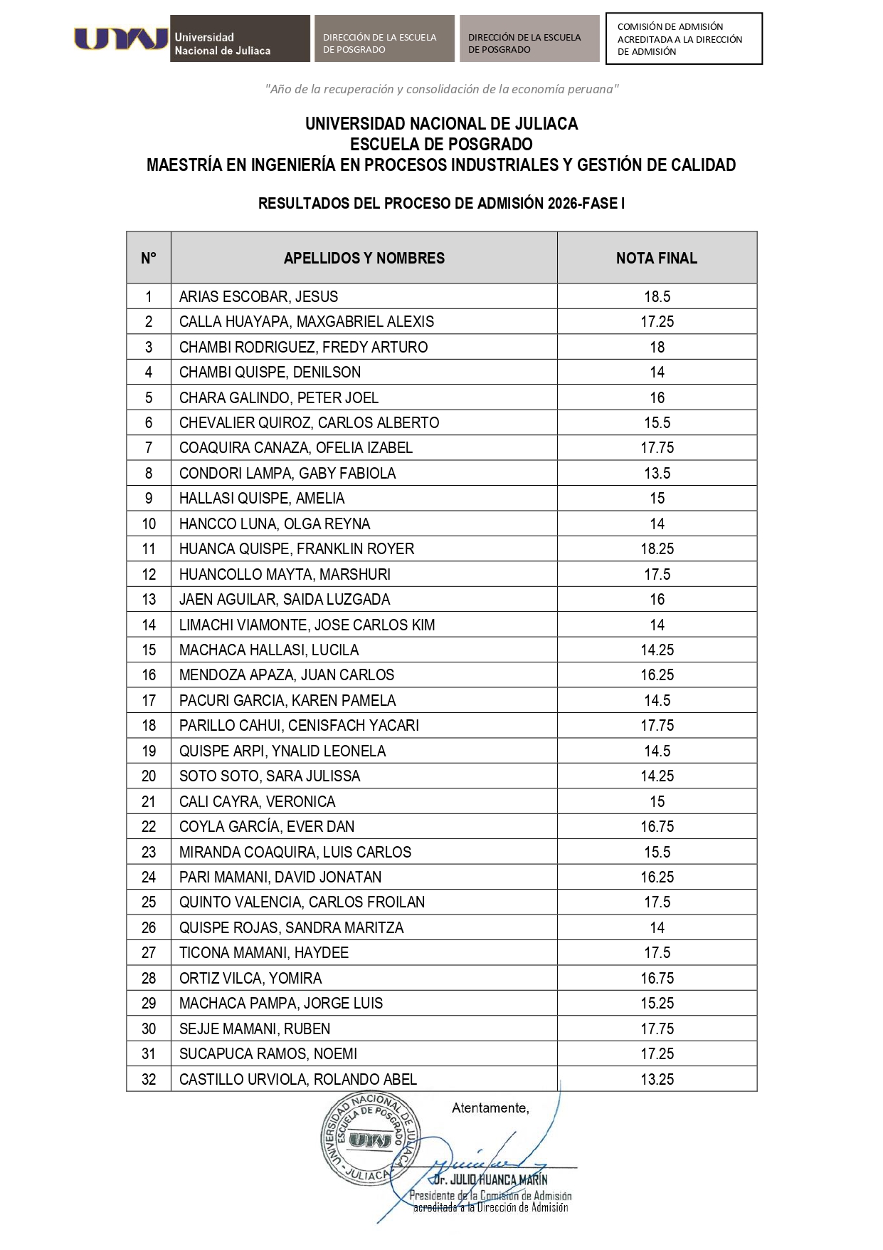 resultados_admision_procesos_industriales