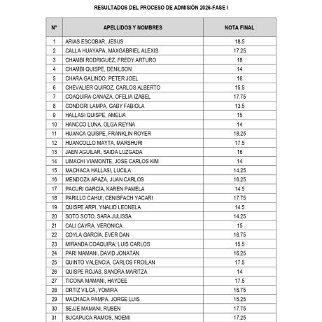 resultados_admision_procesos_industriales