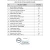 resultados_admision_gestion_publica