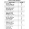 resultados_admision_procesos_industriales